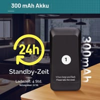 Reštauračný privolávací systém Retekess TD157, 16 pagerov, systém pre obsluhu reštaurácií, bezdrôtový signalizátor 5