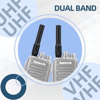 Retevis RT20 Kettős Sávú VHF/UHF Walkie Talkie Antenna SMA-M Csatlakozóval - Kompatibilis RT1 RT3 RT82 Baofeng UV-3R TYT YAESU Rádiókkal (2d 7