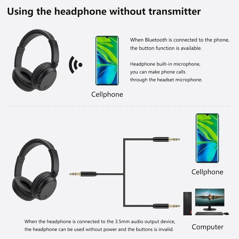 RETRADEKING Wireless Bluetooth fejhallgató TV, telefon és PC-hez, könnyű HiFi sztereó, mély basszus, fekete