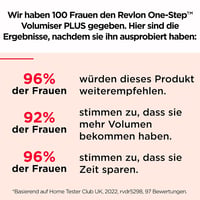 Revlon One-Step Volumiser Plus Hajszárító és Volumizáló Kefe Kerámia Titán Lemezzel - Vol Plus 9