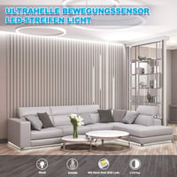 RGH LIGHTING Dimmezhető LED szalag világítás 2