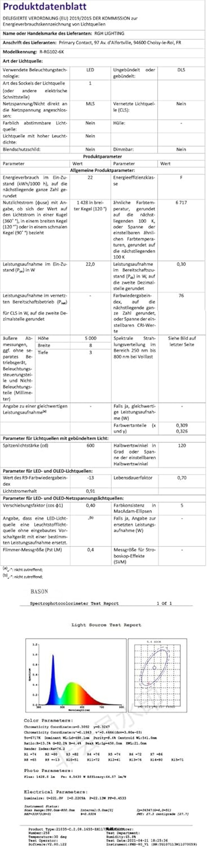 RGH LIGHTING Dimmezhető LED szalag világítás