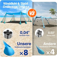 Rhino Valley Strand Sátor UV 50+ Védelem, 3x4m Hordozható Napvédő Pavilon Kék 2