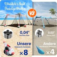 Rhino Valley UV 50+ Strand Sátor  3.05 x 3.05 meter Szélvédő Hordozható Napvédő Kemping Halászat  2