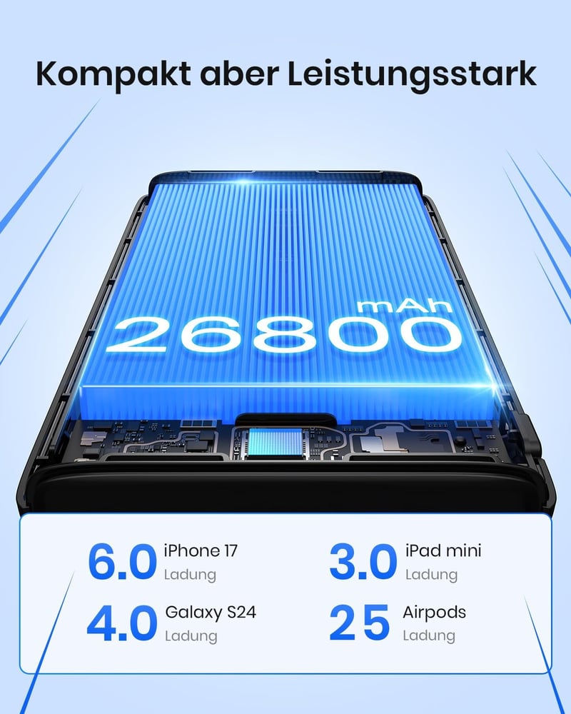 Riapow 26800 mAh Powerbank USB-C gyorstöltés 4 kimenet LED kijelző