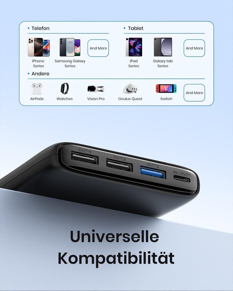 Riapow 26800 mAh Powerbank USB-C gyorstöltés 4 kimenet LED kijelző