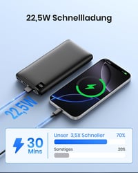 Riapow 26800 mAh Powerbank USB-C gyorstöltés 4 kimenet LED kijelző 3