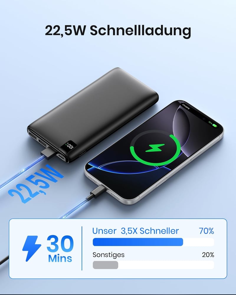 Riapow 26800 mAh Powerbank USB-C gyorstöltés 4 kimenet LED kijelző