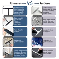 Set racletă pentru duș RICHMIRTH 23 cm - Ștergător de geamuri din silicon pentru curățarea sticlei din baie, cu mâner din oțel inoxidabil, negru 4