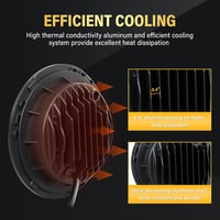 Willpower 7 Inch LED Motoros Fényszóró 50W 5000LM Fehér Sárga 4 Mód DRL Offroad Lámpa 5