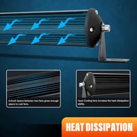 RIGIDON 50 cm-es LED Fénysáv 180W - Vízálló Alumínium Kiegészítő Világítás Terepjárókhoz, Teherautókhoz, Traktorokhoz, 12/24V, 6000K 6