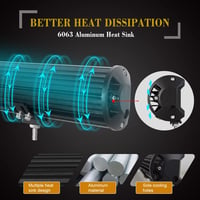 RIGIDON 8D 23 hüvelykes 480W LED munkalámpa 12V-os vezetékkel, mágneses tartóval 5