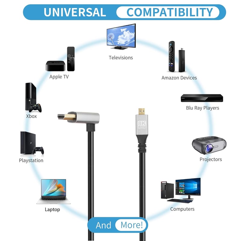 RIIEYOCA 90 fokos lefelé hajlított 8K HDMI kábel 48Gbps, 0,5m