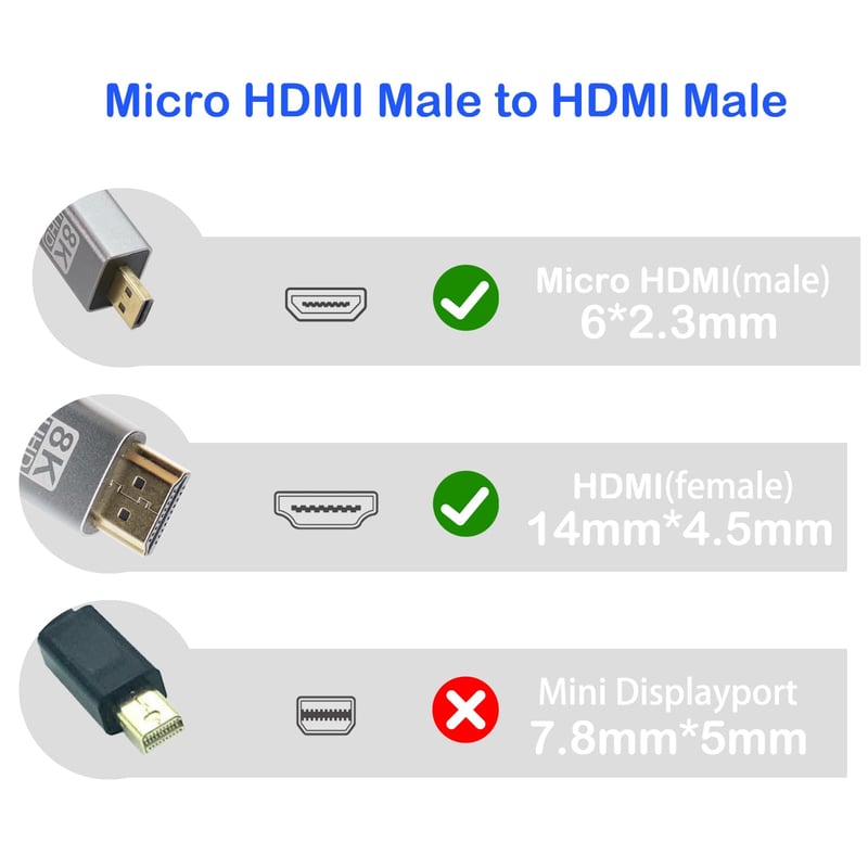 RIIEYOCA 90 fokos lefelé hajlított 8K HDMI kábel 48Gbps, 0,5m