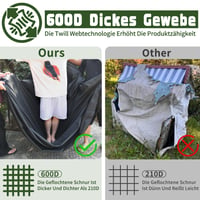 Rimwig Zaštitna navlaka za košaru za plažu, otporna na zimske uvjete, 600D Oxford tkanina, cerada za košaru za plažu 3