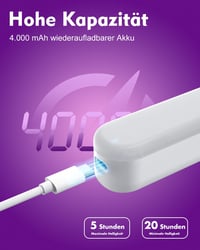 Rinfency LED Sminkasztal Lámpa Dimmer Funkcióval, Hordozható Tükör Világítás 360° Forgatható 3
