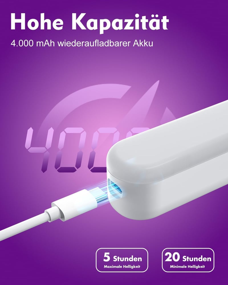 Rinfency LED Sminkasztal Lámpa Dimmer Funkcióval, Hordozható Tükör Világítás 360° Forgatható