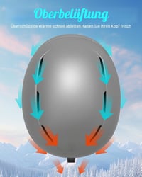 Lyžiarska prilba RIOROO pre mužov, ženy a mládež, nastaviteľná veľkosť, s teplými chráničmi uší, snowboardová prilba, ľahká lyžiarska prilba s nastaviteľným systémom vetrania, kompatibilná s lyžiarskymi okuliarmi 3