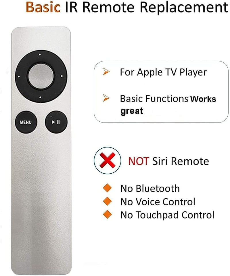 Riry Pótló Távirányító Apple TV-hez - Kompatibilis Apple TV 1 2 3 Modellekkel MC377L/A A1294 A1218 A1378 A1427 Környezetbarát