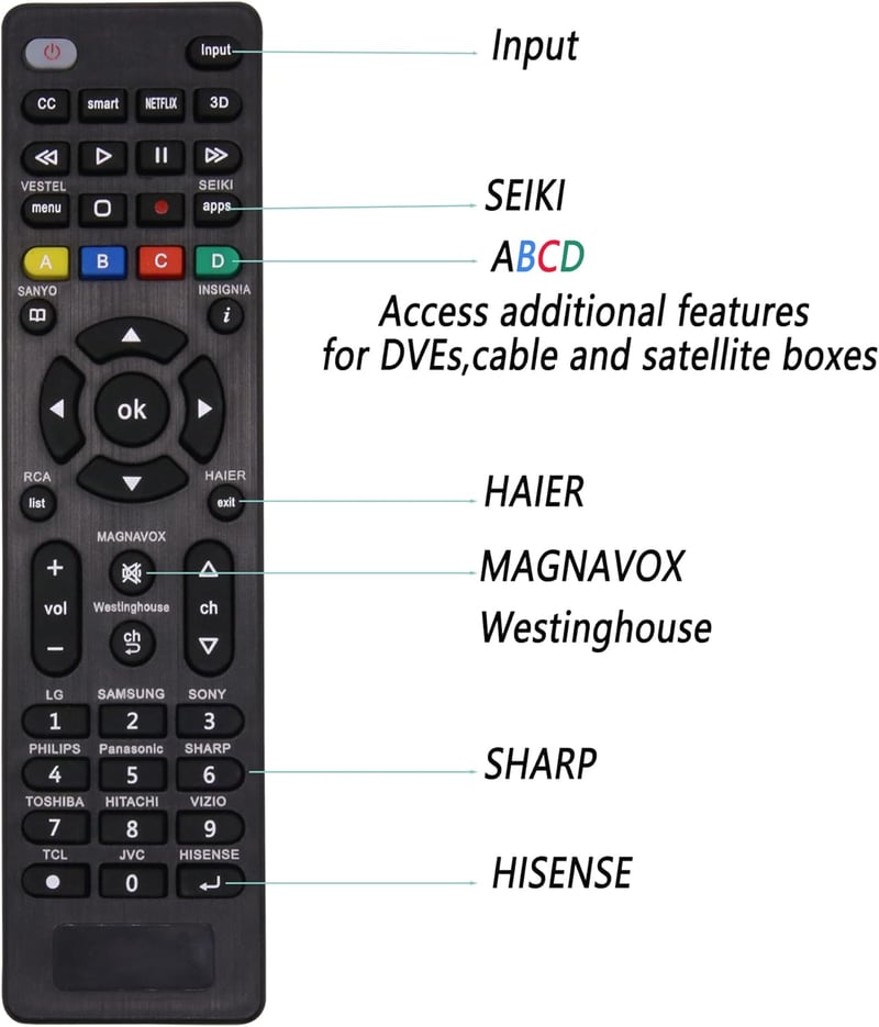 Riry Univerzális TV Távirányító Samsung Sony Philips Panasonic LG Sharp Hitachi Vizio TCL Toshiba Hisense Smart TV-hez Egyszerű Beállítás