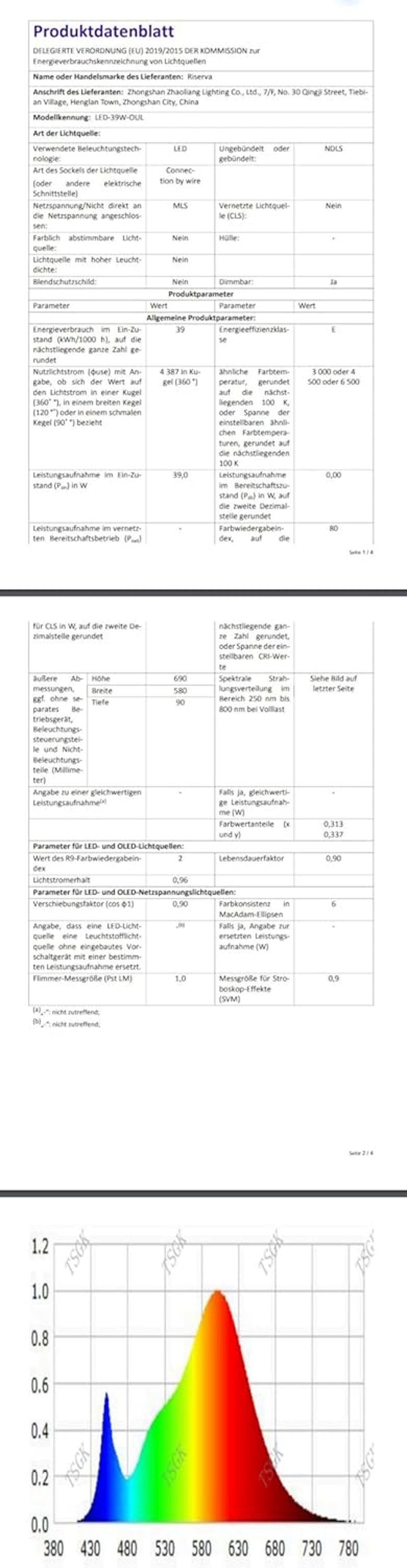 Riserva LED Mennyezeti Lámpa Dimmelhető Távirányítóval 39W Kerek Fehér 3000-6500K