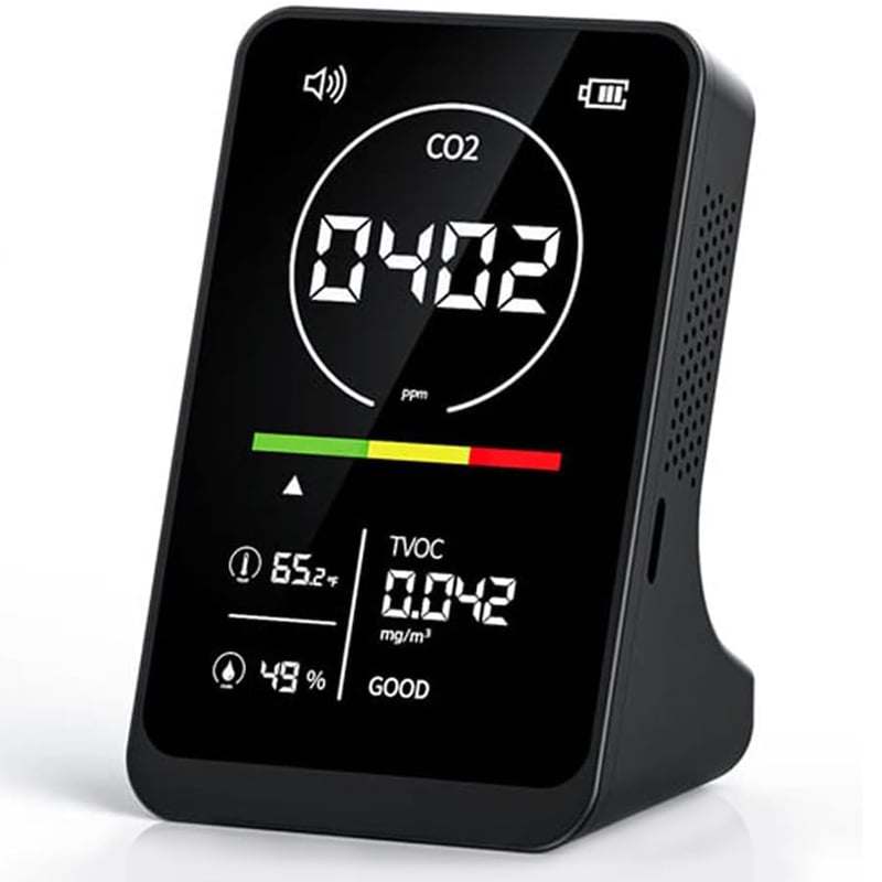 Detektor CO2 RISOON – Prenosný merač kvality ovzdušia s 2500 mAh batériou, displejom CO2/TVOC/teploty/vlhkosti a alarmom vetrania v interiéri