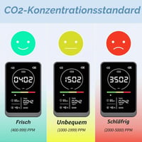 Detektor CO2 RISOON – Prenosný merač kvality ovzdušia s 2500 mAh batériou, displejom CO2/TVOC/teploty/vlhkosti a alarmom vetrania v interiéri 8