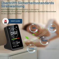 Detektor CO2 RISOON – Prenosný merač kvality ovzdušia s 2500 mAh batériou, displejom CO2/TVOC/teploty/vlhkosti a alarmom vetrania v interiéri 3