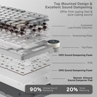 Nízkoprofilová mechanická klávesnica RK ROYAL KLUDGE N80 s inteligentným displejom | 75 % bezdrôtová mechanická klávesnica s horným uchytením (top mount), tromi režimami pripojenia, otočným ovládačom, podporou softvéru, batériou s vysokou kapacitou, vymeniteľnými spínačmi a retro sivou farbou 4