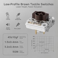 Nízkoprofilová mechanická klávesnica RK ROYAL KLUDGE N80 s inteligentným displejom | 75 % bezdrôtová mechanická klávesnica s horným uchytením (top mount), tromi režimami pripojenia, otočným ovládačom, podporou softvéru, batériou s vysokou kapacitou, vymeniteľnými spínačmi a retro sivou farbou 6