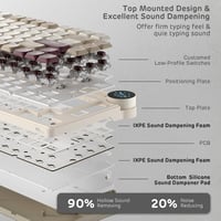 RK ROYAL KLUDGE N80 Mechanikus Billentyűzet 75% Wireless Bluetooth USB-C Brown Switch 4