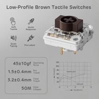RK ROYAL KLUDGE N80 Mechanikus Billentyűzet 75% Wireless Bluetooth USB-C Brown Switch 6