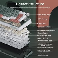RK ROYAL KLUDGE R65 Gamer Billentyűzet 60% Elrendezés, Vezeték Nélküli Bluetooth/2.4G/USB-C, RGB Háttérvilágítás, Hot-Swap Creamy Kapcsolók, 6