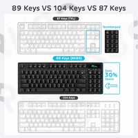 RK ROYAL KLUDGE RK89 85% mechanikus billentyűzet Bluetooth 2.4G USB-C piros kapcsoló 6