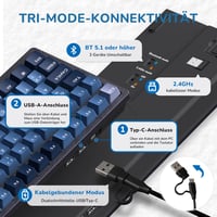 Tastatură Mecanică de Gaming RK ROYAL KLUDGE RK98 - Iluminare de Fundal RGB Wireless, Switch-uri Brown Hot-Swap, 3 Moduri de Conectare, 100 Taste 2