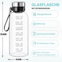 RNCKUUE 2 Literes Üveg Kulacs Szűrővel - BPA-mentes Boroszilikát Üveg Vízpalack Neoprén Tokkal és Palackmosó Kefével - Időjelzéses Motiváció 2