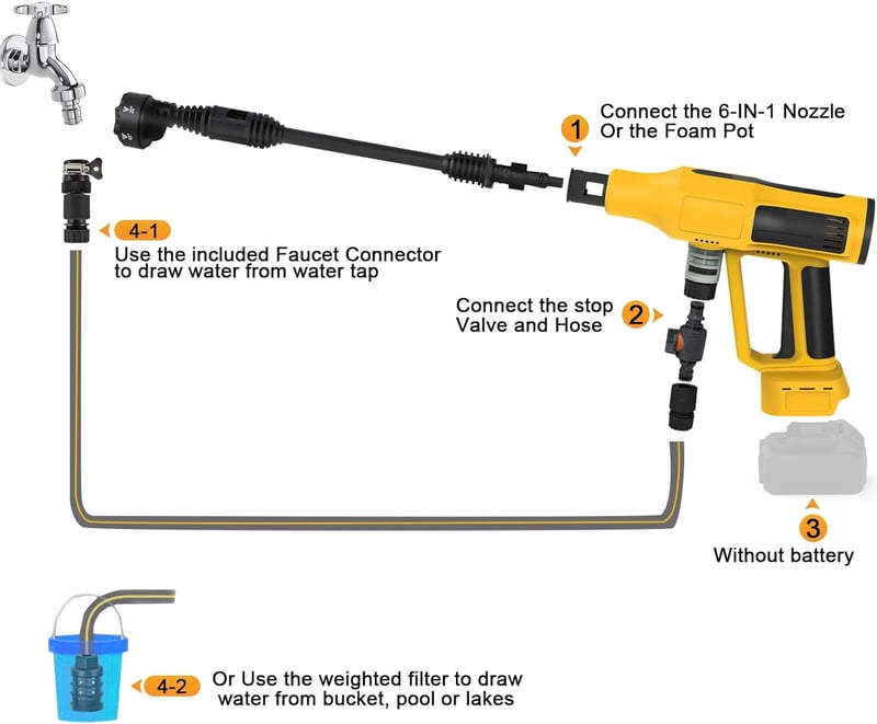 Roadtime 20V Akkus Nyomásmosó DeWalt Kompatibilis 340W Kefe Nozzle