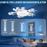 Roadtime E27 stropni ventilator sa svjetiljkom i daljinskim upravljačem, 80W LED, 5 sklopivih lopatica, 3 temperature boje, 3 brzine, tajmer, za spavaću sobu 7