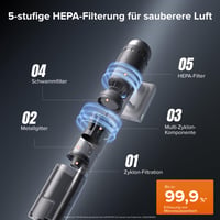 Tyčový vysávač Roborock H60 Hub Pro s vyprázdňovacou stanicou, 170 AW, 80 minút v režime Eco 6