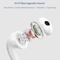 Robosynq Bluetooth 5.3 vezeték nélküli fülhallgató IPX7 vízálló - 30 óra lejátszás 3