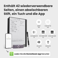 Znovupoužiteľný nedatovaný plánovač produktivity Rocketbook Fusion, 15 x 22,4 cm, modrý – ciele, mesačný a týždenný kalendár, denný zoznam úloh, linajkové a bodkované strany 5