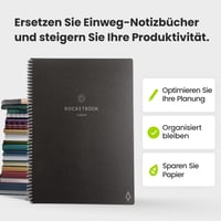 Znovupoužiteľný nedatovaný plánovač produktivity Rocketbook Fusion, 15 x 22,4 cm, modrý – ciele, mesačný a týždenný kalendár, denný zoznam úloh, linajkové a bodkované strany 10