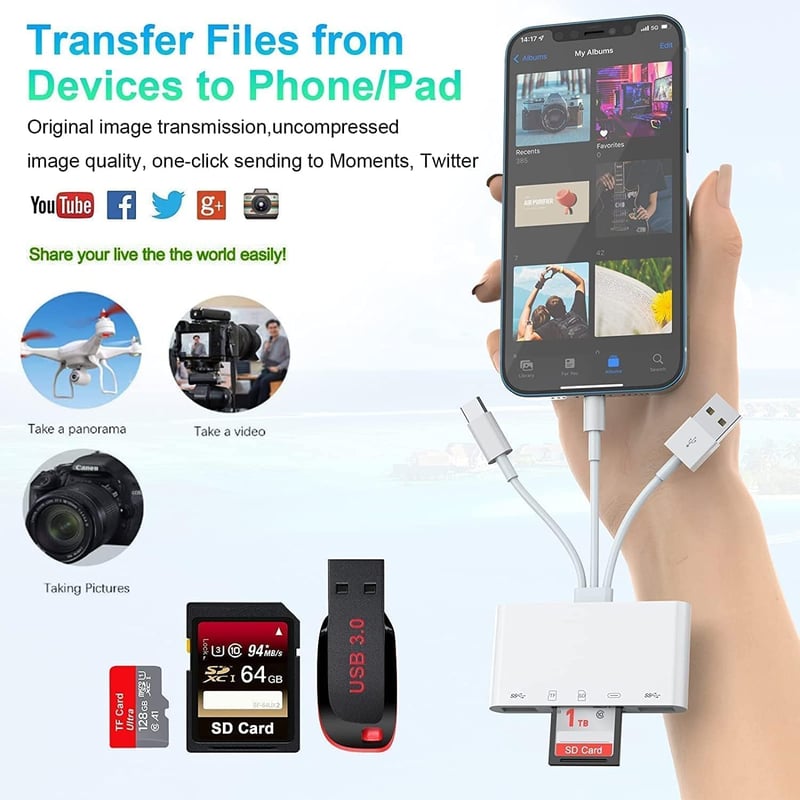 Rocketek 5-in-1 SD/TF Kártyaolvasó iPhone/iPad/Android/Mac/PC Eszközökhöz - USB-C/USB-A OTG Adapter, Egyidejű Töltés, MMC/SDHC/SDXC Támogatá