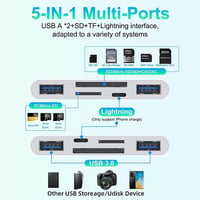 Rocketek 5-in-1 SD/TF Kártyaolvasó iPhone/iPad/Android/Mac/PC Eszközökhöz - USB-C/USB-A OTG Adapter, Egyidejű Töltés, MMC/SDHC/SDXC Támogatá 3