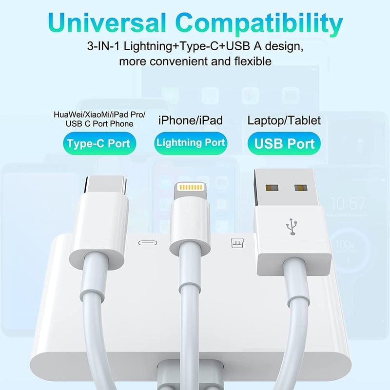 Rocketek 5-in-1 SD/TF Kártyaolvasó iPhone/iPad/Android/Mac/PC Eszközökhöz - USB-C/USB-A OTG Adapter, Egyidejű Töltés, MMC/SDHC/SDXC Támogatá
