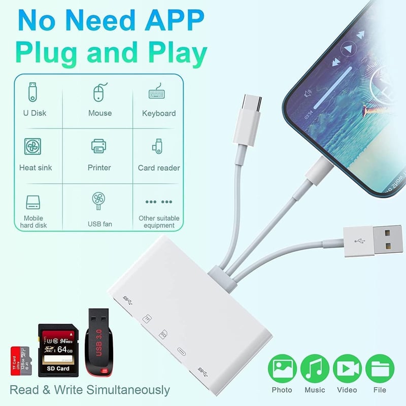 Rocketek 5-in-1 SD/TF Kártyaolvasó iPhone/iPad/Android/Mac/PC Eszközökhöz - USB-C/USB-A OTG Adapter, Egyidejű Töltés, MMC/SDHC/SDXC Támogatá