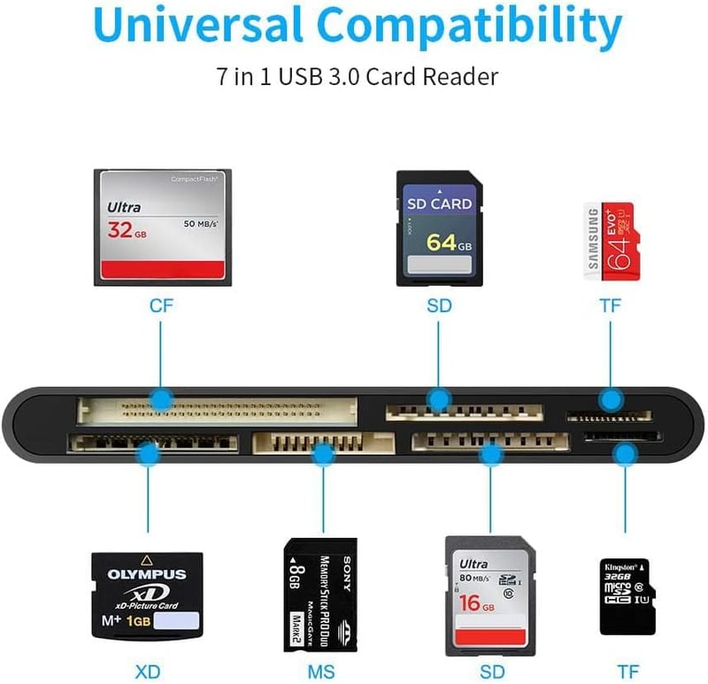 Rocketek 7 az 1-ben USB 3.0 Kártyaolvasó, 5Gbps Sebességű CF/SD/TF/XD/MS/Micro SD Memóriakártya Olvasó Windows/Mac/Linux Rendszerekhez