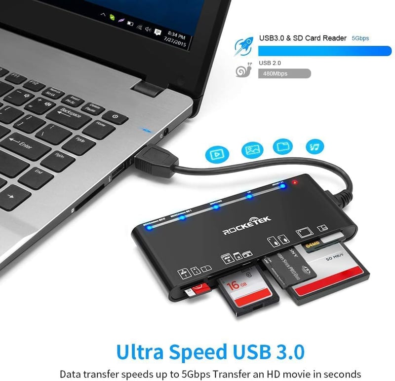 Rocketek 7 az 1-ben USB 3.0 Kártyaolvasó, 5Gbps Sebességű CF/SD/TF/XD/MS/Micro SD Memóriakártya Olvasó Windows/Mac/Linux Rendszerekhez