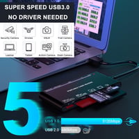 Rocketek 7 az 1-ben USB-C/USB 3.0 Memóriakártya Olvasó - 5Gbps Adatátvitel SD/SDHC/SDXC/CF/TF/XD/MS Kártyákhoz Windows/Mac/Linux Rendszerekh 2