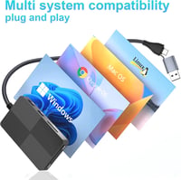 Rocketek 8 az 2-ben USB-C/USB 3.0 Kártyaolvasó - SD/TF/CF/XD/MS Memóriakártya Adapter, 3 USB Porttal, 2TB Kapacitásig, Windows/Mac/Android K 6